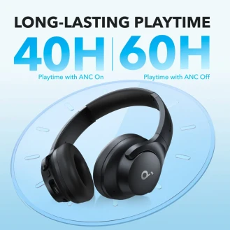 Soundcore by Anker Q20i: Wireless Over-Ear Bluetooth Headphones with Hybrid Active Noise Cancelling, 40-Hour Long ANC Playtime